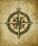 A Compass